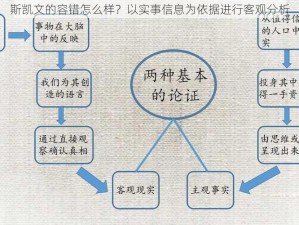 斯凯文的容错怎么样？以实事信息为依据进行客观分析