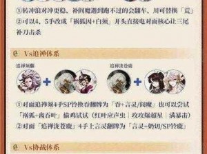 阴阳师攻略：大天狗技能全解析，御魂搭配指南