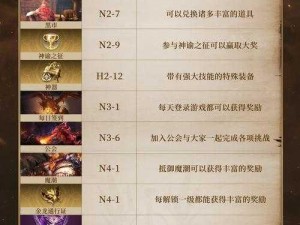 DOTA2潮汐路人最强出装加点攻略：掌握核心，驰骋战场