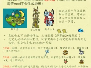 关于《饥荒》曼德拉草作用深度解析的探讨