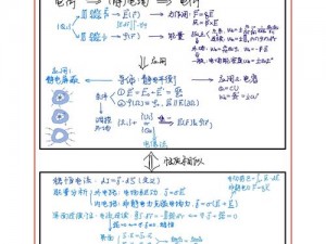 《磁力高手：黑暗脉冲——系统配置需求详解》