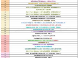 《聚爆新手攻略：从入门到精通，这些玩法你必须知道》