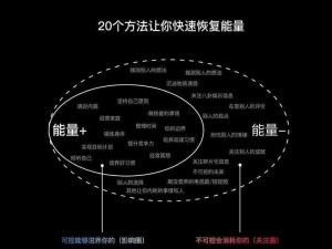 消逝的光芒空间不足？教你几招轻松解决