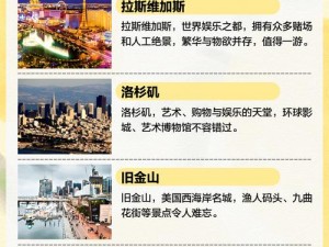 美国诞生攻略全解析：历史背景地标景点与实用旅行指南