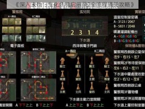 《深入末世：生化危机启示录2全流程通关攻略》