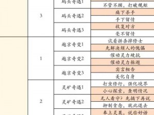 凡人修仙传攻略：深度解析修行之道，成就传奇凡人之路