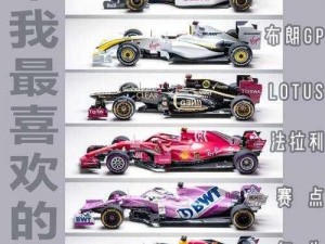 F1 2014 实用技巧大放送：提升赛车手技能的秘密武器