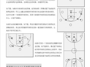 NBA2K13实战指南：全面掌握防守技巧，提升你的篮球竞技实力