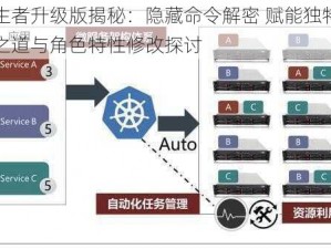 无聊生者升级版揭秘：隐藏命令解密 赋能独特功能进阶之道与角色特性修改探讨