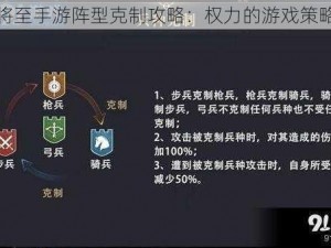 凛冬将至手游阵型克制攻略：权力的游戏策略解析