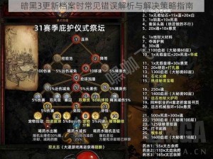 暗黑3更新档案时常见错误解析与解决策略指南