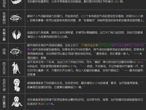 《杀出重围 3秘籍及密码：游戏攻略大揭秘》