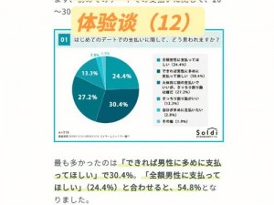 日本交友网站哪个好？怎样找到适合自己的？