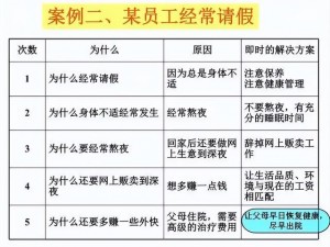 特务 5 有何独特之处？如何满足企业需求？