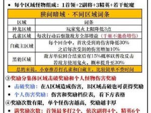 如何攻克驱散小恶魔副本：全面攻略与通关规则解析