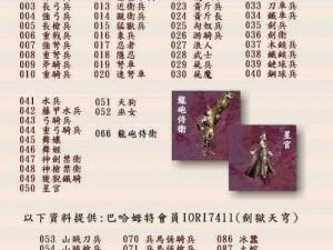 三国群英传7秘籍攻略：全面解析秘籍用法与实战技巧