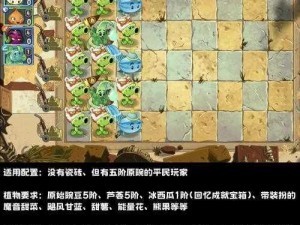 植物大战僵尸2：埃及无尽关攻略——策略与技巧的完美结合，助你轻松闯关