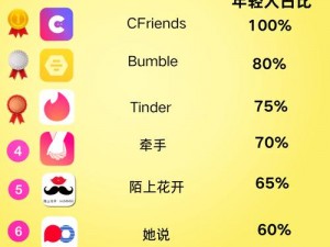 男生女生一起玩的 APP 有哪些？为什么需要下载大全？怎样找到适合的 APP 下载？