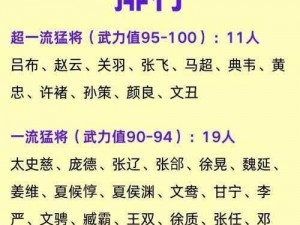 全面解析：三国手游战力飙升指南——起兵三国游戏攻略之战力提升篇