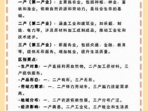 国家一产农业基础牢，二产工业支撑作用强，三产服务业潜力巨大