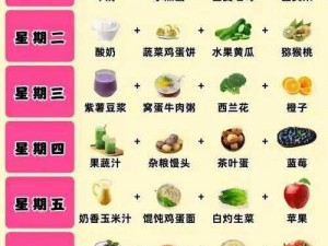 用益智游戏让孩子学会做早餐：宝宝早餐制作大揭秘