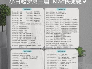 为什么-如何-怎样找到性系 MACBOOKPRO 高清资源？