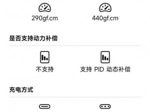 ADC年龄确认十八点此进入;进入 ADC 年龄确认十八点，点击此处