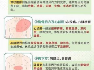 好骚宗合的痛点是什么？如何解决？