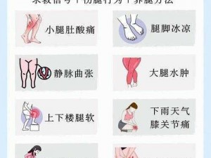 为什么淑芬两腿间又痒又疼？该如何解决？