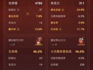 桃园职业装备桃园最佳加点攻略图文版：技能强化及前缀配置全面指南