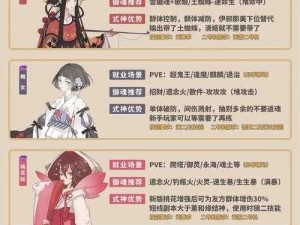 阴阳师新区式神培养指南：打造非酋专属超强阵容