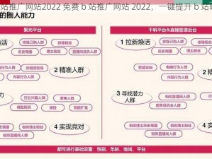 免费b站推广网站2022 免费 b 站推广网站 2022，一键提升 b 站曝光率