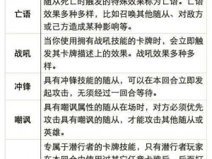 《炉石传说：史诗卡与传说卡的奥秘，深度解析用法》