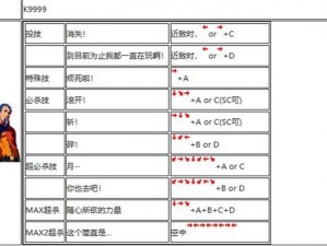 《拳皇2002um》隐物全解锁与实战运用教学指南