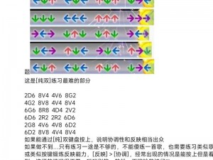 探索QQ炫舞经典传统连P技巧教程：突破节奏的极致玩法