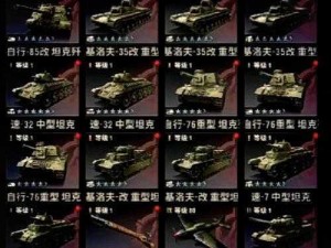 《Naval Strike》DLC 中文奖杯列表曝光，你能征服这些挑战吗？