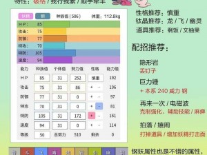 从实事信息看炎兔儿的性格，它适合选什么？