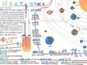 《文明：太空探索中的建筑奇迹——全面解析建筑物所需材料概览》