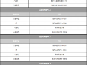 火影忍者羁绊3.1D全面攻略及隐藏英雄解锁密码揭秘：深度探索游戏策略与技巧