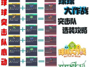 球球大作战：快速合体技巧分享，教你轻松称霸战场