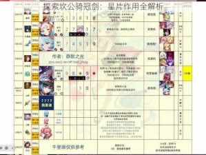 探索坎公骑冠剑：星片作用全解析