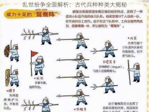 乱世纷争全面解析：古代兵种种类大揭秘