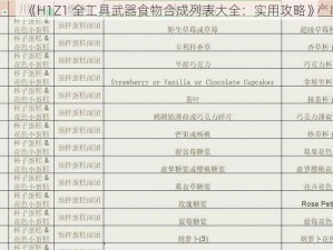 《H1Z1 全工具武器食物合成列表大全：实用攻略》