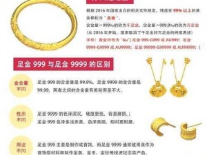 精产国品一二三区别9999—精产国品一二三有什么区别？9999