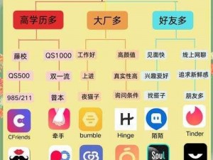 为什么找不到好用的男女污污 app？有哪些推荐？