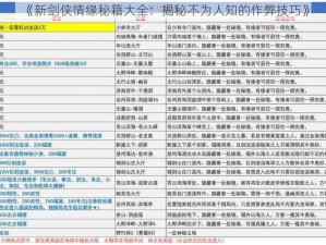 《新剑侠情缘秘籍大全：揭秘不为人知的作弊技巧》