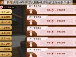 料理次元 PVP 阵容大揭秘这样组合让你称霸天梯