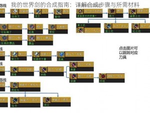 我的世界剑的合成指南：详解合成步骤与所需材料