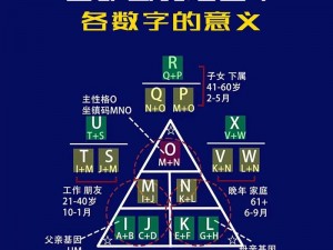 以《勿忘我》为核心元素的数字及字母门密码之谜：探索记忆深处的秘密