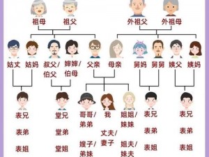 妈妈在爷爷屋子里叫-妈妈在爷爷屋子里叫，爸爸和我都愣住了